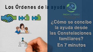 Los Órdenes de la ayuda - En 7 minutos