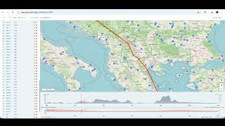 How to create a flight plan, detailed, fast and free