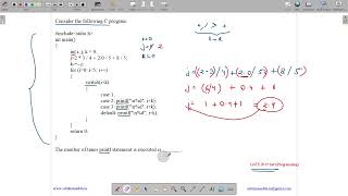 GATE 2015 SET-3 | C PROGRAMMING | SWITCH | GATE TEST SERIES | SOLUTIONS ADDA | EXPLAINED BY VIVEK