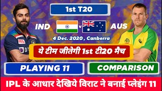India vs Australia T20 Playing 11 & Prediction | IND vs AUS T20 | IPL 2021 | MY Cricket Production