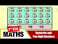 1st Std Maths | Learn Numerals and Two Digit Numbers | Mathematics For Class - 1