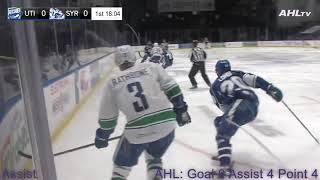 Jack Rathbone Highlights - AHL 2020-21 - All Points