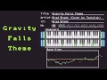 Extra Hyper Distorted Gravity Falls Theme (Apacolyptical Gravity Falls Theme)
