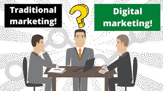 How is Digital Marketing important for Business in 2024