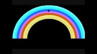 stare at the dot optical illusion (rainbow)