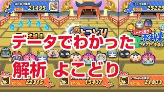 【ぷにぷに攻略】データ解析 ここが変わった！よこどりのしくみ 夜叉エンマ 乱戦エンマ武闘会