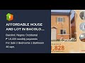 AFFORDABLE HOUSE AND LOT IN BACOLOD CITY