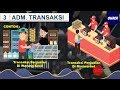 administrasi transaksi kelas xi part 1 pengertian administrasi transaksi