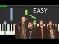 Imagine Dragons Natural Easy Piano Tutorial - Notes