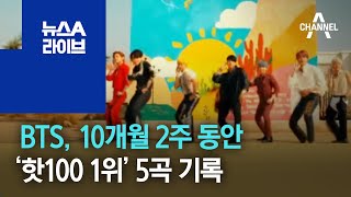 BTS, 10개월 2주 동안 ‘핫100 1위’ 5곡 기록 | 뉴스A 라이브