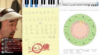 オンライン音楽理論講座　第2回目 (全3回)