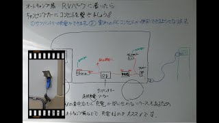 オートキャンプ場に着いたら電源ケーブルをキャンピングカーに必ず接続！（共通）