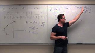 Calculus 2 Lecture 10.2:  Introduction to Parametric Equations