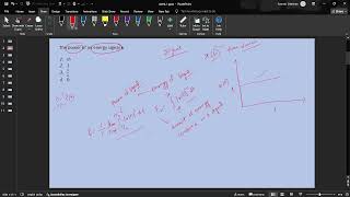 Principles of Communication Systems - I' problem solving session 1st week