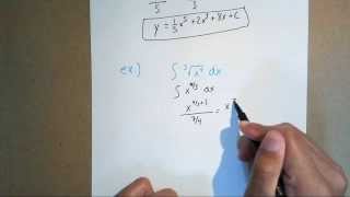 Antiderivatives and Indefinite Integration