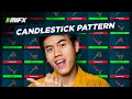 Penjelasan SEMUA Candlestick Pattern Dalam 11 Menit