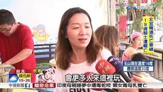 超熱!北部高溫上看37度 自來水園區湧現\