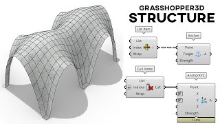 Grasshopper Kangaroo Tutorial