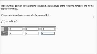 Generating inputs and outputs of a function
