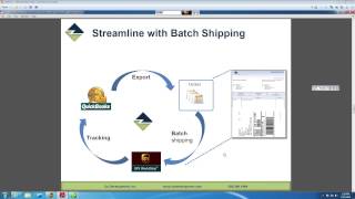 Extend QuickBooks to Streamline eCommerce and UPS WorldShip