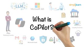 What Is Microsoft Copilot Microsoft Copilot Tutorial Microsoft