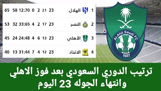ترتيب الدوري السعودي بعد انتهاء مباريات الجوله 23