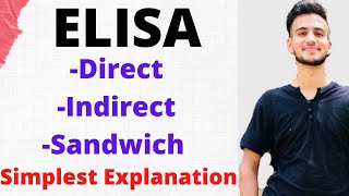 Elisa Test / Elisa Process/ Elisa-Direct,Indirect,Sandwich,Competitive Elisa