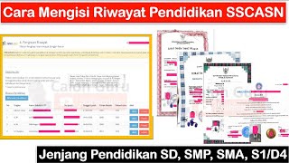 [FULL] Cara Mengisi Riwayat Pendidikan SD, SMP, SMA, S1 di Akun SSCASN Pendaftaran PPPK Guru 2024