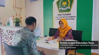 Panduan Standar Pelayanan Front Office, KUA Ciawigebang