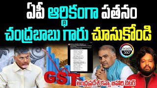 ఏపీ ఆర్థికంగా పతనం చంద్రబాబు గారు చూసుకోండి | Post 360 | #post360 #chandrababunaidu #pvssarma