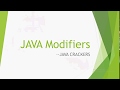 Core java Basic Concepts - Default Access Modifiers