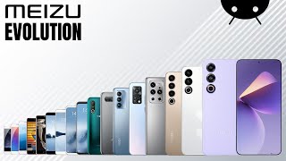 Evolution Of Meizu | History Of meizu