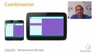 DesignBytes Responsive Design