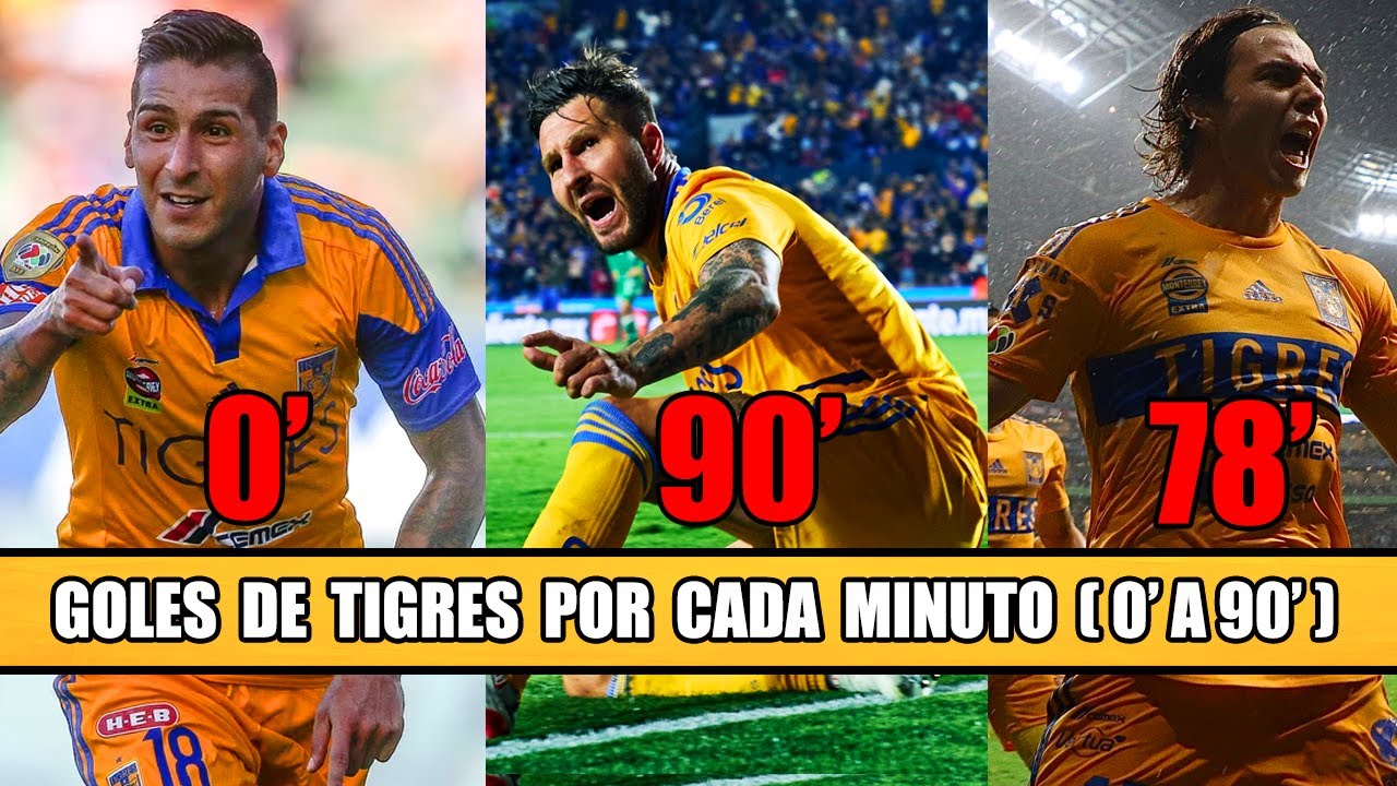 Goles Emblemáticos De Tigres Por Cada Minuto (Del 0' Al 90') - YouTube