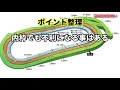 【天皇賞秋】7分でわかる東京芝2000mの特徴解説（天皇賞秋コース）、初心者の方にも楽しんでもらえるような分かりやすい解説を心がけています。コースの特徴を考えの中に組み込むとより面白くなります