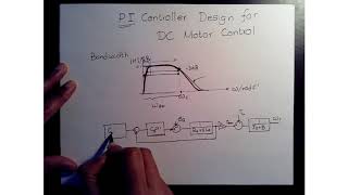 Simple Controller Design for DC Motor Control