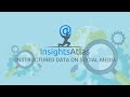 What is unstructured data on social media?