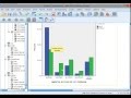 SPSS: Clustered Bar Chart
