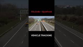 YOLOv8 Object Tracking