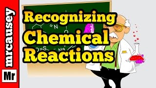 How to Recognize and Classify Chemical Reactions