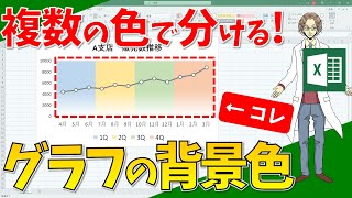 【エクセル】グラフの背景を複数色で分ける！時期によって色分けする！(超わかりやすいエクセルEXCEL講座)