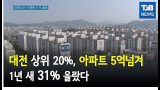 상위 20% 아파트 5억 넘기고 연간 31% 올라｜ TJB 대전·충남·세종뉴스