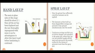 Contact Molding process (Hand Lay Up \u0026 Spray Lay Up)