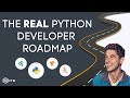 The Real Python Developer Roadmap 💻🐍 | How to become a Python Developer in 2026