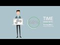 Time savior codeless automation testing with TestingWhiz