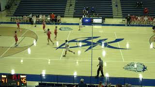 White County Central vs Harrisburg High School Womens Varsity Basketball