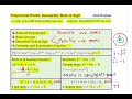 Descartes Rule for Positive or Negative Root of Polynomial with Examples GCSE IBSL MHF4U Anil Kumar