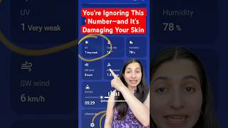 SPF Isn’t Enough: Learn to Read the UV Index Like a Dermatologist
