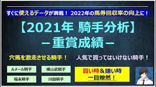 【競馬必勝法】2022年に向けての騎手分析！～すぐに使えるデータが満載！ 2022年の馬券回収率の向上に！～