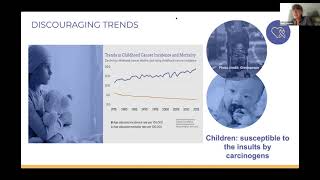 Preventing Childhood Cancer & Breast Cancer by Molly Jacobs & Dr. Sharima Rasanayagam